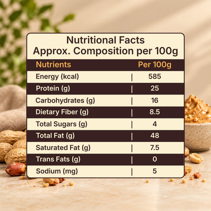 Crunchy Peanut Butter Combo – Unsweetened + Ragi Cocoa (2 × 500 g)