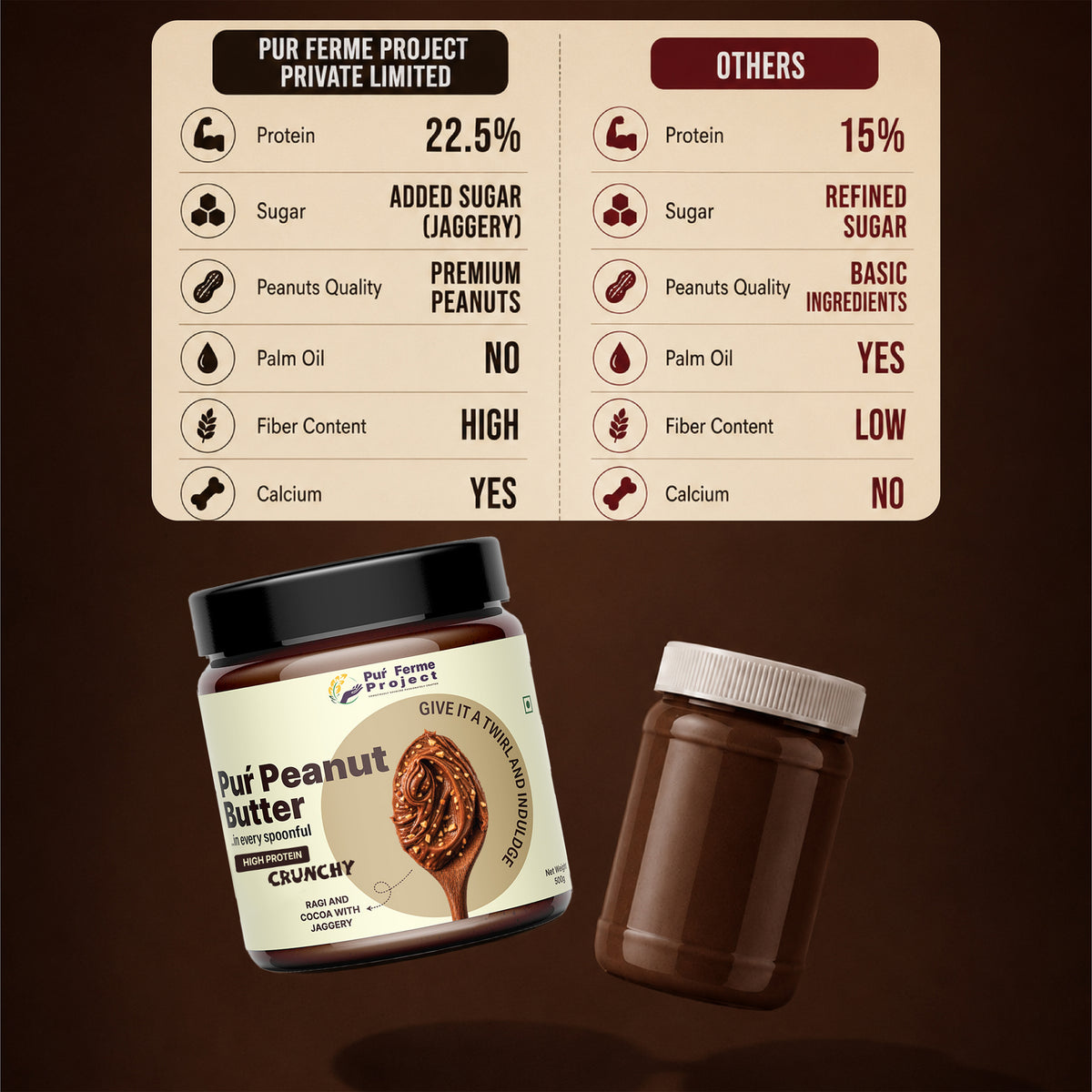 Puŕ Peanut Butter – Ragi & Cocoa with Jaggery | Crunchy (500g)