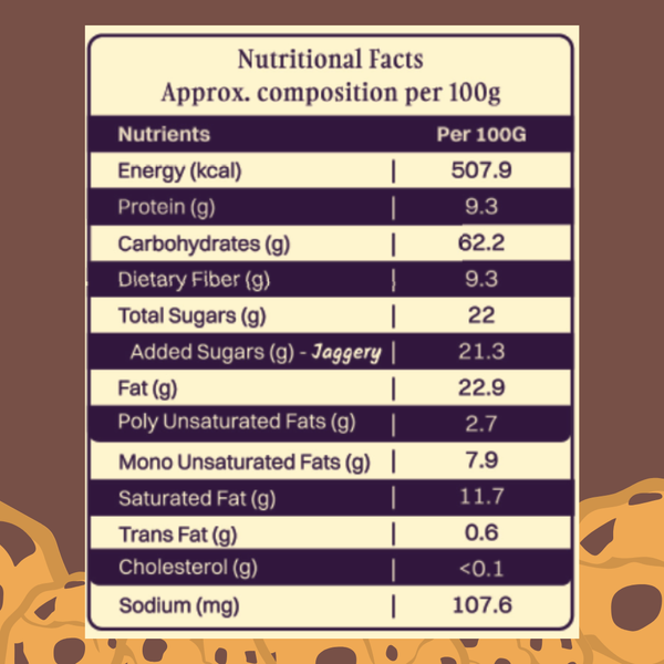Millet & Oats Breakfast Cookies – 12 Cookies, 240g| Puŕ Fermé Project