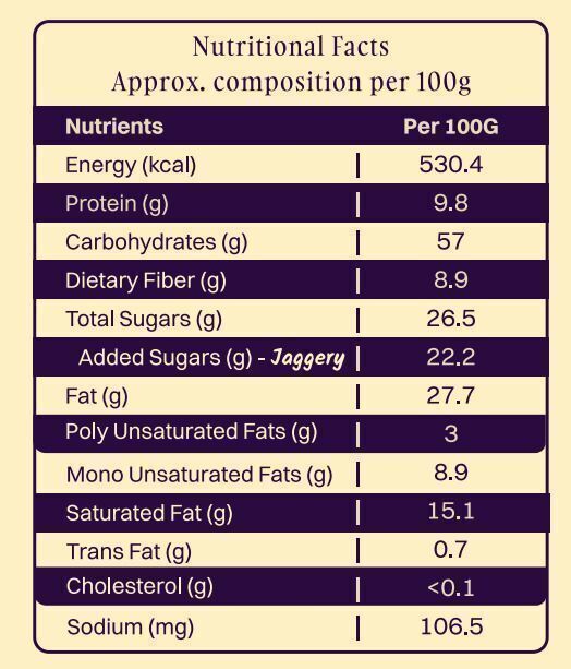 PurFerme Millets & Oats Cookies – Gluten Free Breakfast & Chocolate (Buy 1 Get 1 Free)