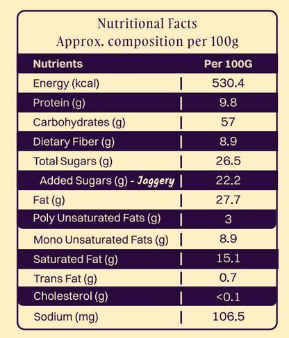 PurFerme Millets & Oats Cookies – Gluten Free Breakfast & Chocolate (Buy 1 Get 1 Free)
