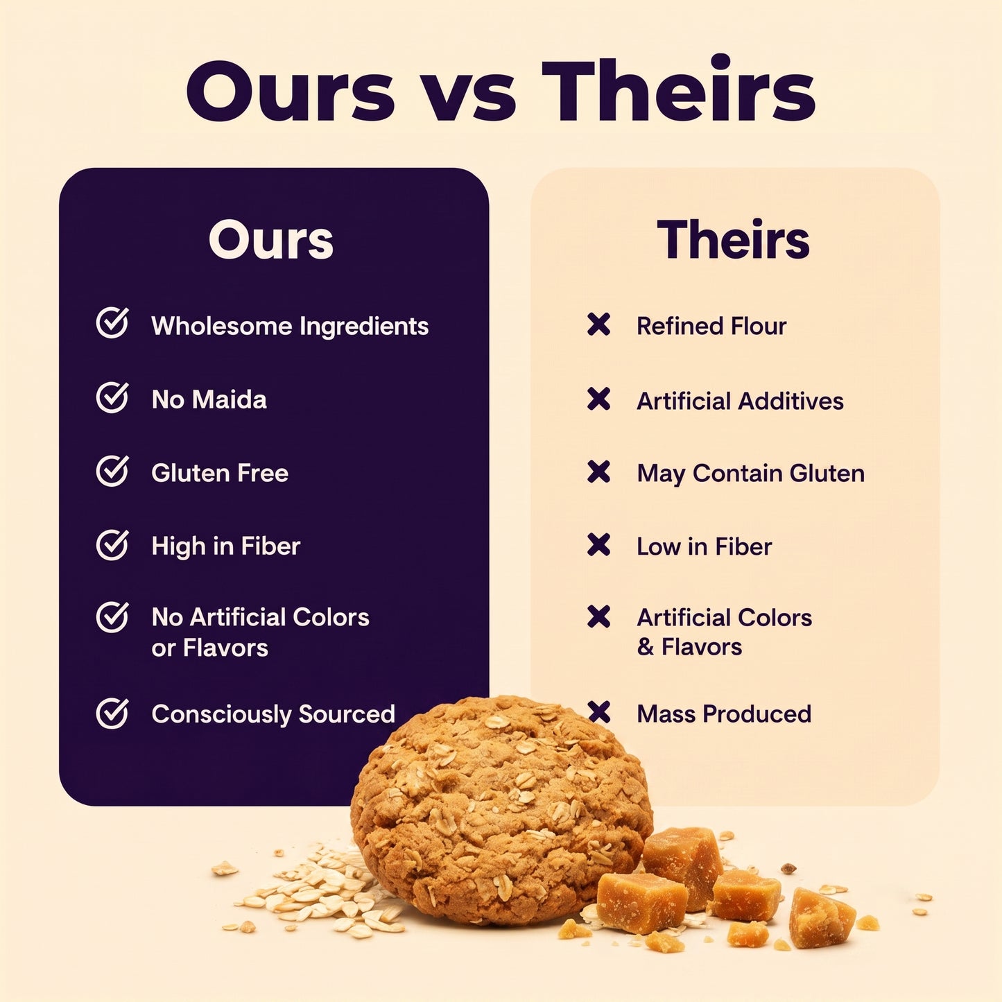 Breakfast Cookies made with millets and oats (12 Cookies, 240g)