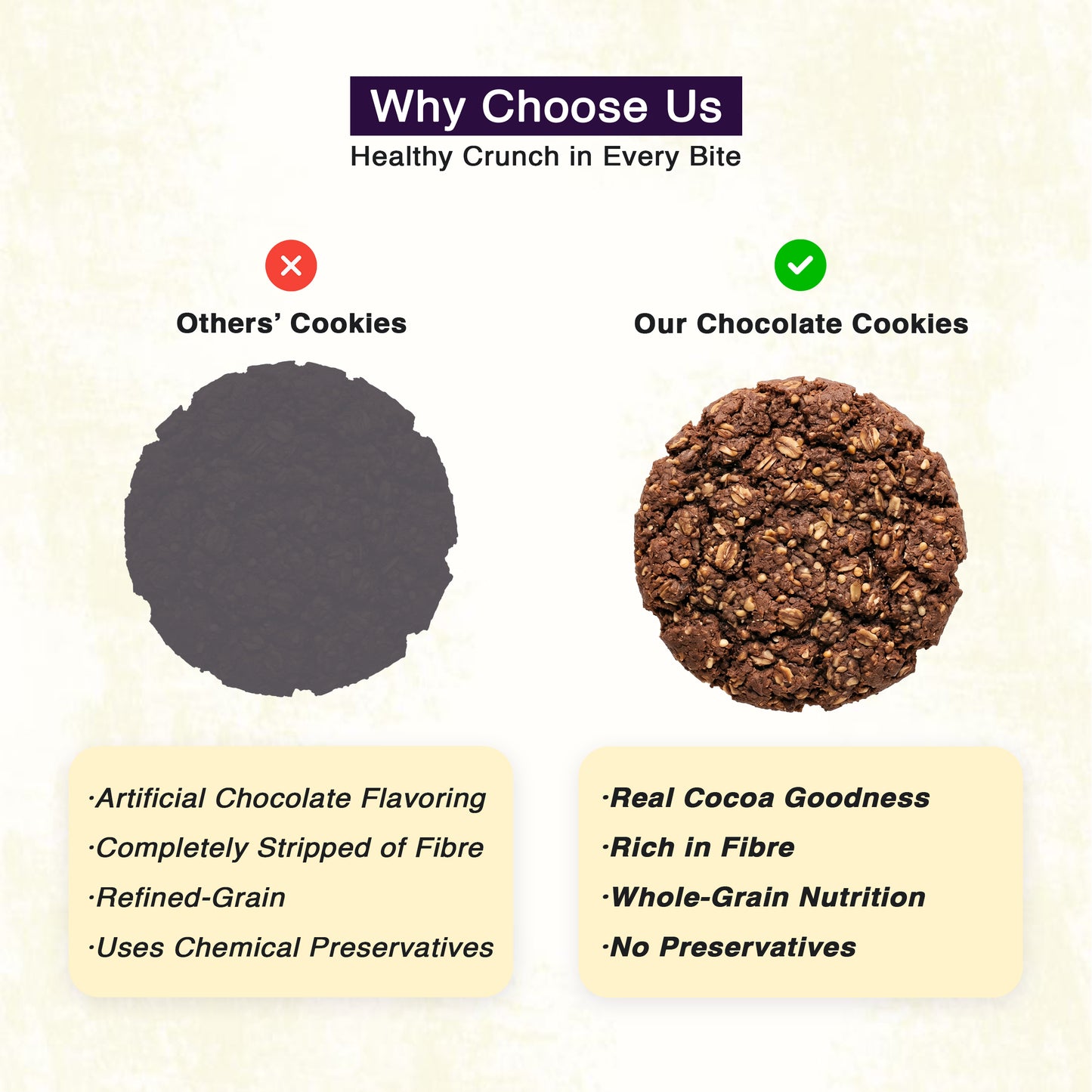 Chocolate Cookies made with Millet & Oats – (12 Cookies, 240g)
