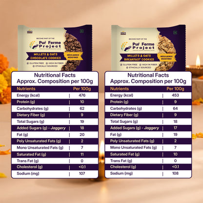 Puŕ Ferme Project Diwali Gift Box – Millet & Oats Cookies, Diyas & Greeting Card