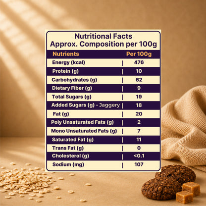 Millet & Oats Cookies Combo – Breakfast + Cocoa - (2 x 240 g)
