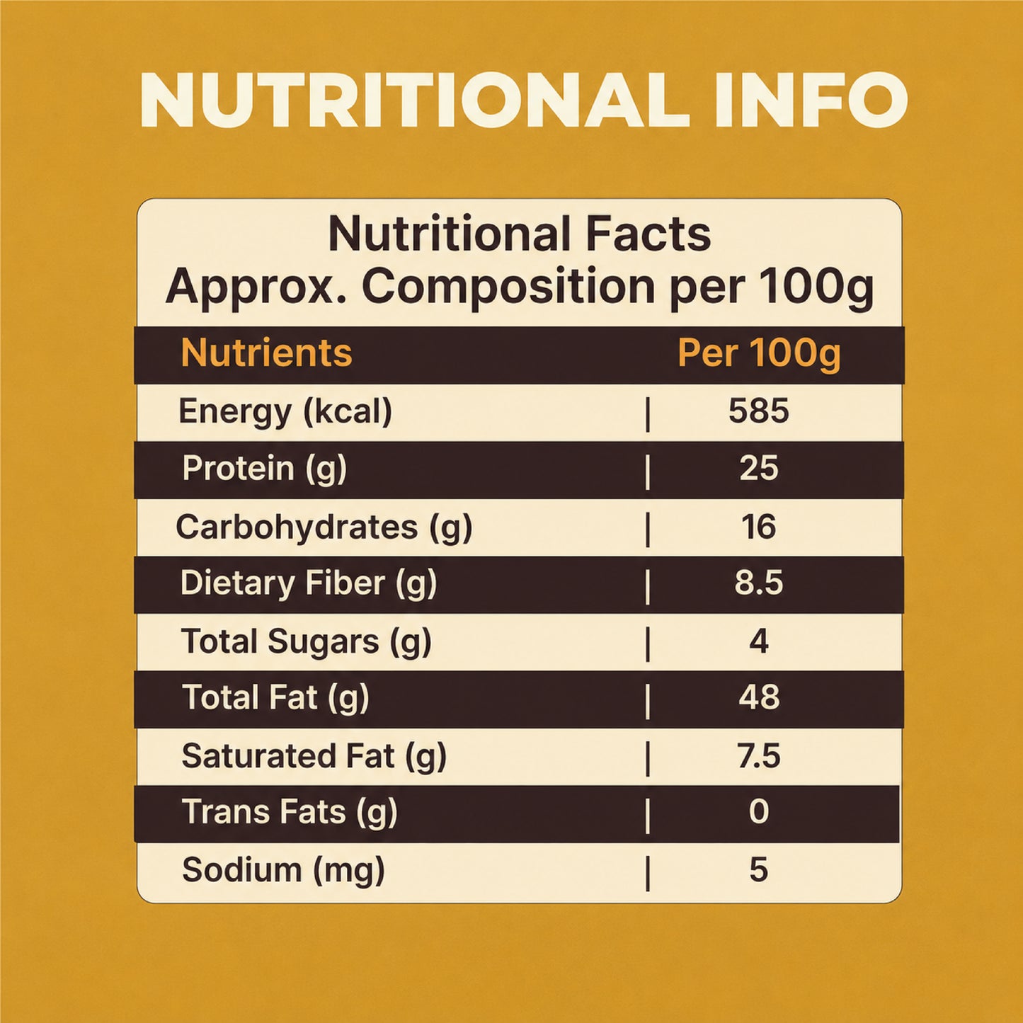Peanut Butter - Unsweetened & Creamy (500g)