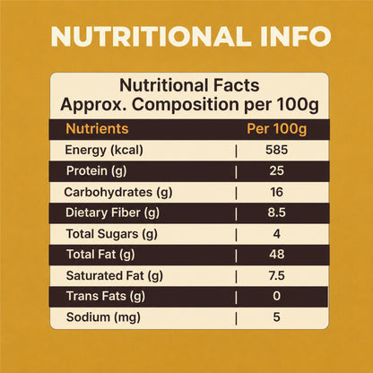 Peanut Butter - Unsweetened & Creamy (500g)