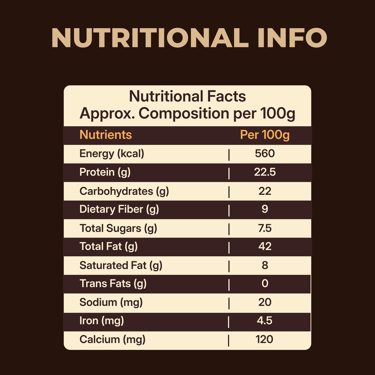 Ragi & Cocoa Peanut Butter - Sweetened with Jaggery & Creamy (500g)