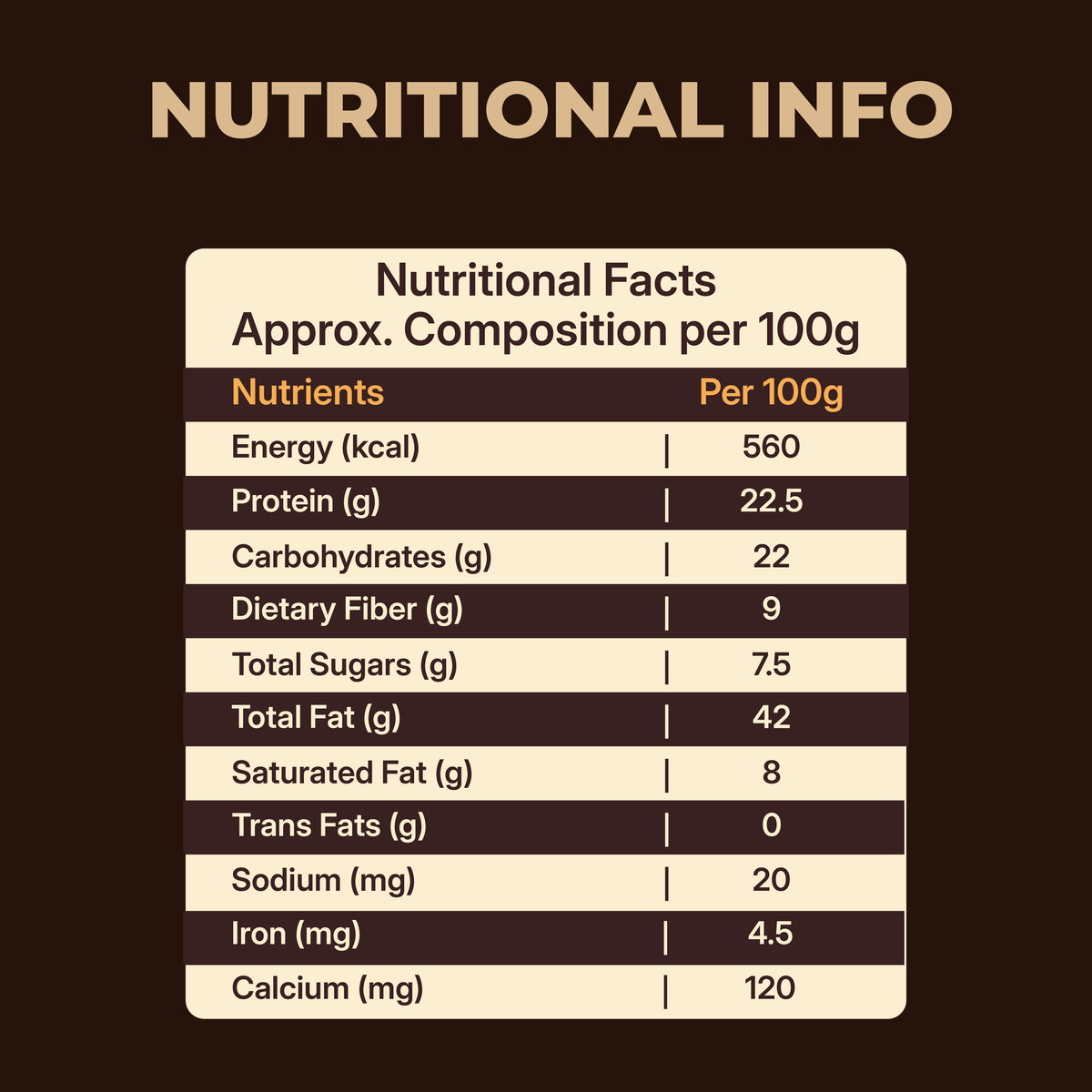 Creamy Peanut Butter Combo – Classic + Ragi Cocoa - (2 x 500 g)