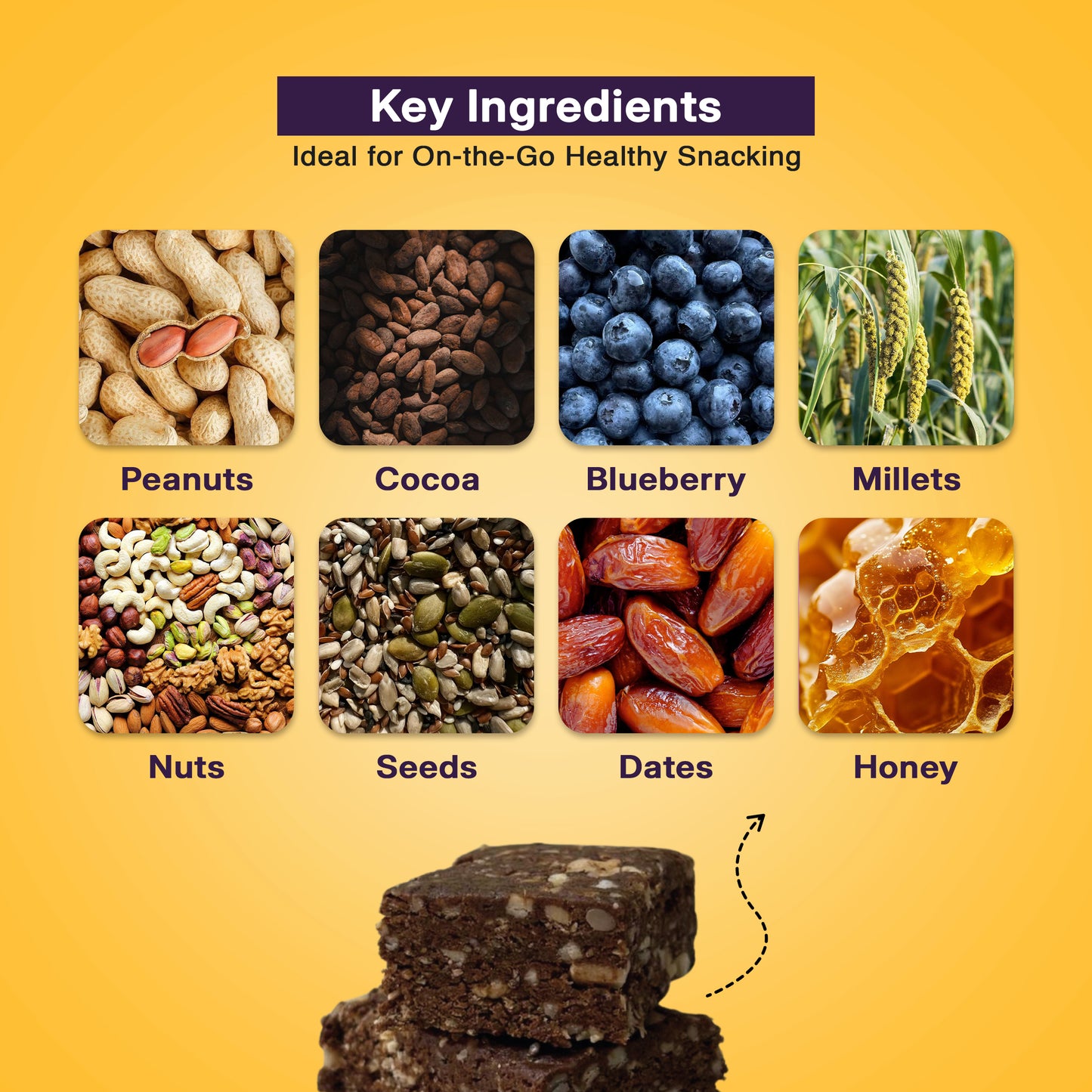 Millet PuŕGrain Bar Combo – 10g Protein (10 Bars, 2 Variants)