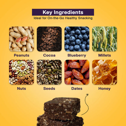 Millet PuŕGrain Bar Combo – 10g Protein (10 Bars, 2 Variants)