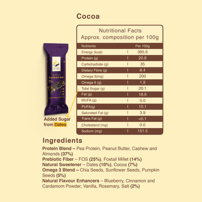 Millet PuŕGrain Bar Combo – 10g Protein (12 Bars, 2 Variants)