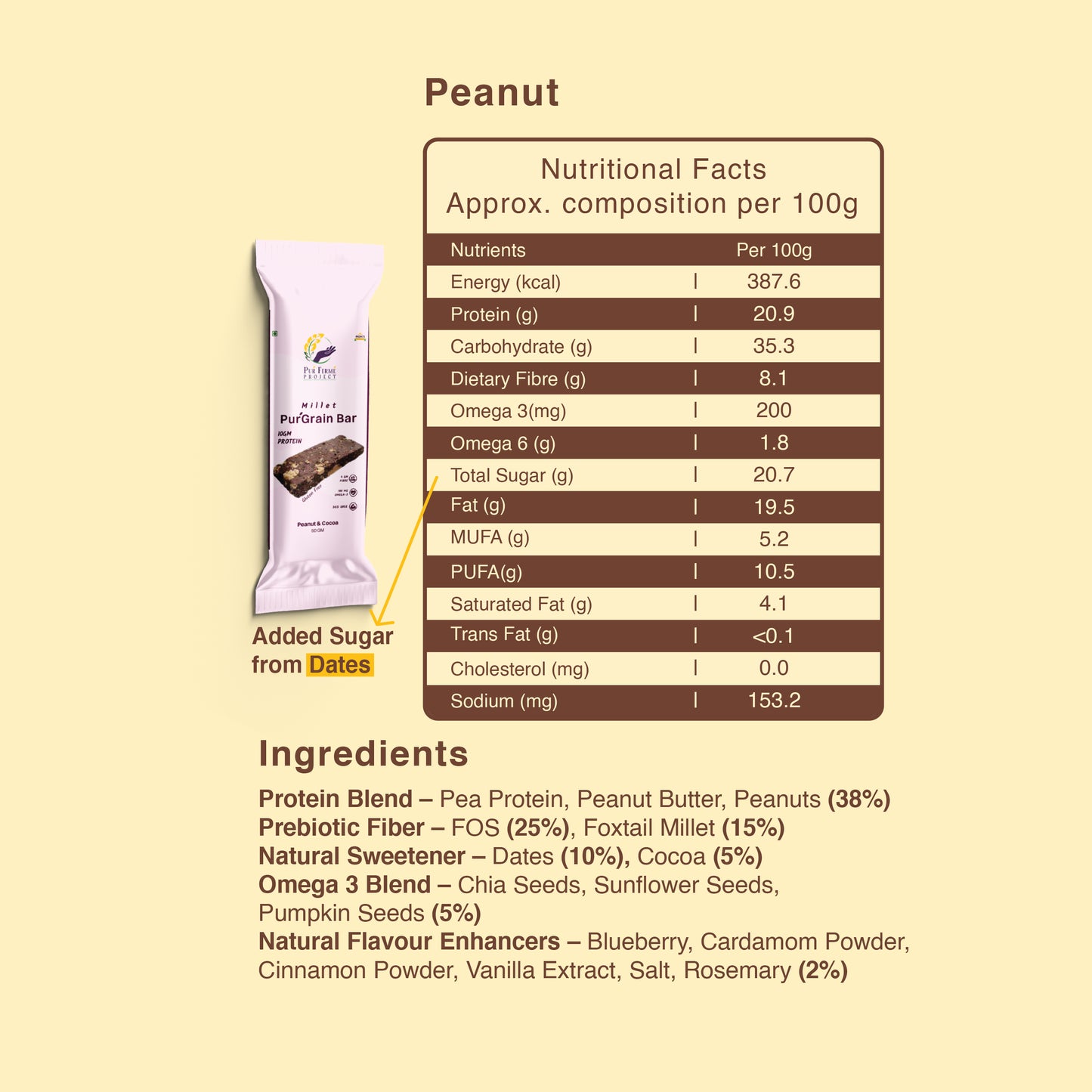 Millet PuŕGrain Bar Combo – 10g Protein (12 Bars, 2 Variants)
