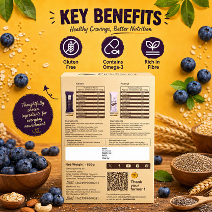 Millet PuŕGrain Bar Combo – 10g Protein (12 Bars, 2 Variants)