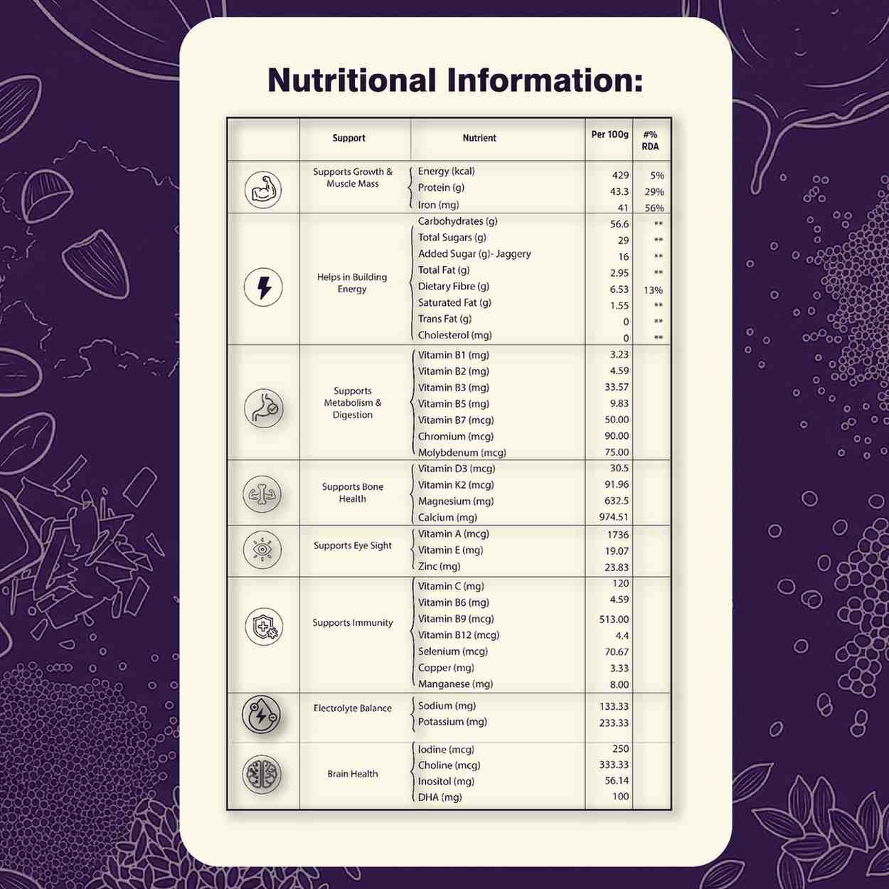 Pur' Charge Nutremi(x)- For 13+ years, Cookies and Cream