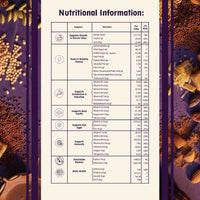 Pur' Gro Nutremi(x)- For 4+ years, Chocolate flavour