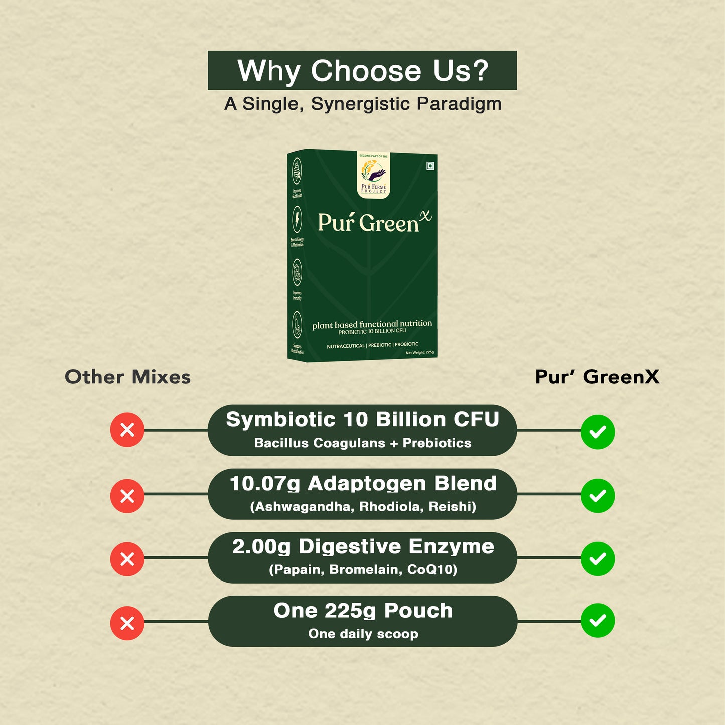 Pur' GreenX- For Adults, mixed berries flavour