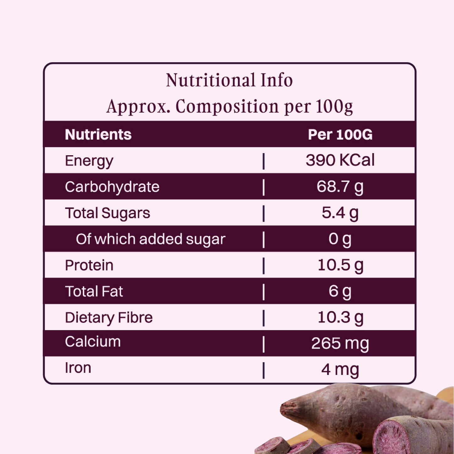 PurFerme Sunrise Bowl Sprouted Ragi Porridge – Buy 1 Get 1 Free!