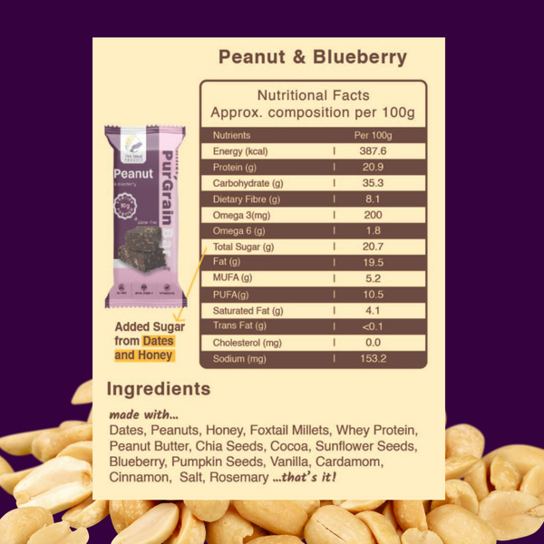 Millet PuŕGrain Bar Combo – 10g Protein (10 Bars, 2 Variants) | Puŕ Fermé Project