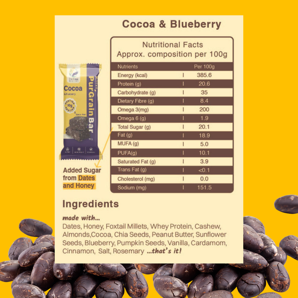 Millet PuŕGrain Bar Combo – 10g Protein (10 Bars, 2 Variants) | Puŕ Fermé Project