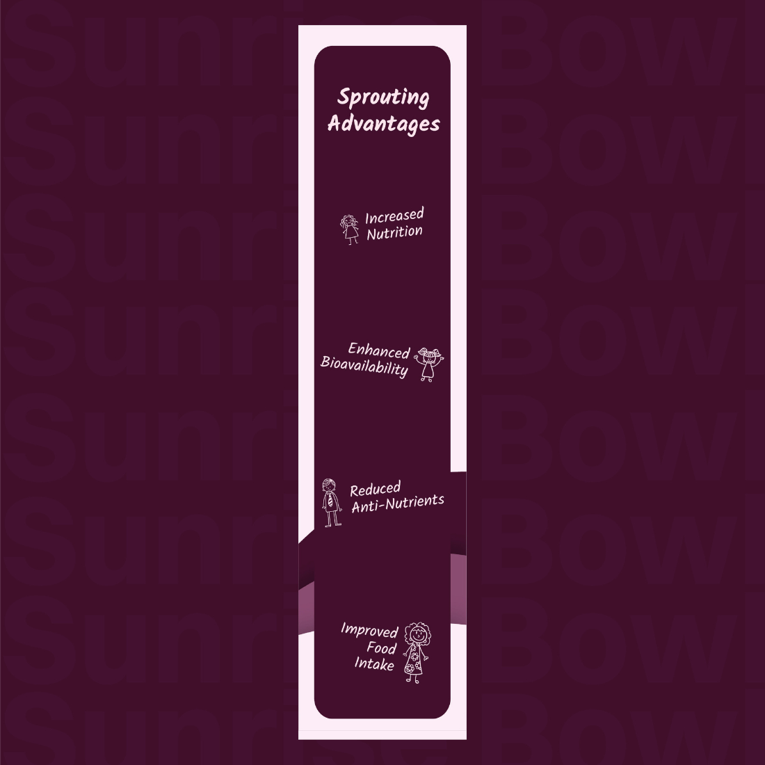 PurFerme Sunrise Bowl Sprouted Ragi Porridge – Buy 1 Get 1 Free!