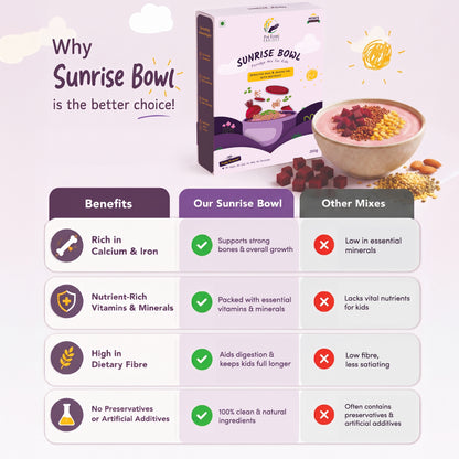 Sunrise Bowl – Sprouted Ragi & Moong Dal with Beetroot Porridge Mix for Kids