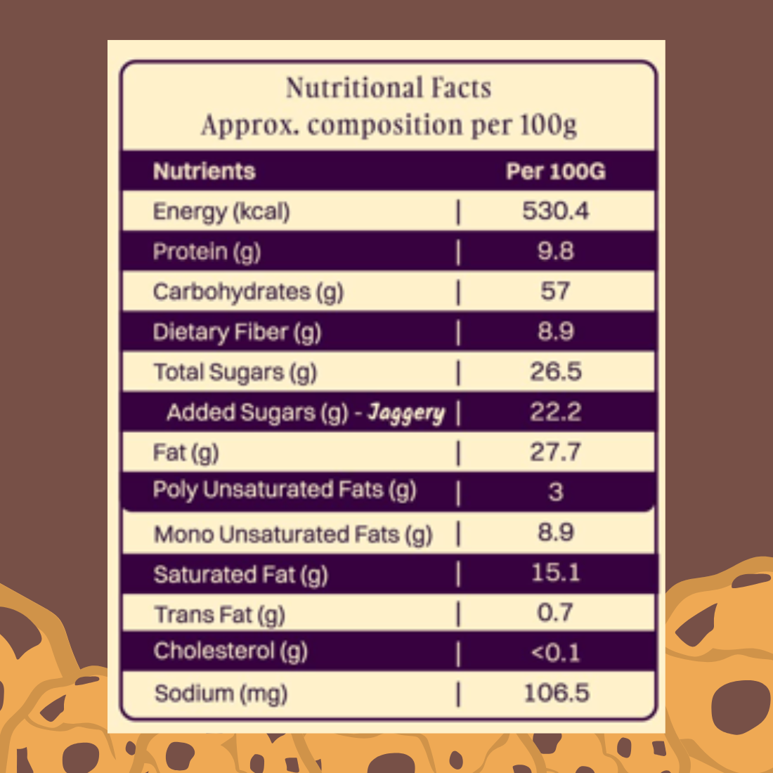 Millet & Oats Chocolate Cookies – (12 Cookies, 240g) | Puŕ Fermé Project