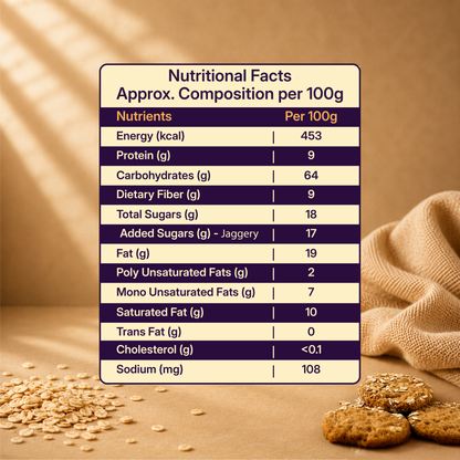 Breakfast Cookies made with millets and oats (12 Cookies, 240g)