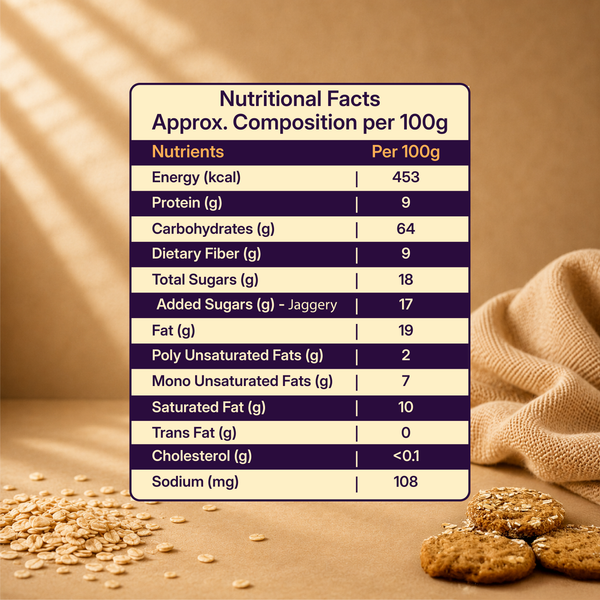 Breakfast Cookies made with millets and oats (12 Cookies, 240g)