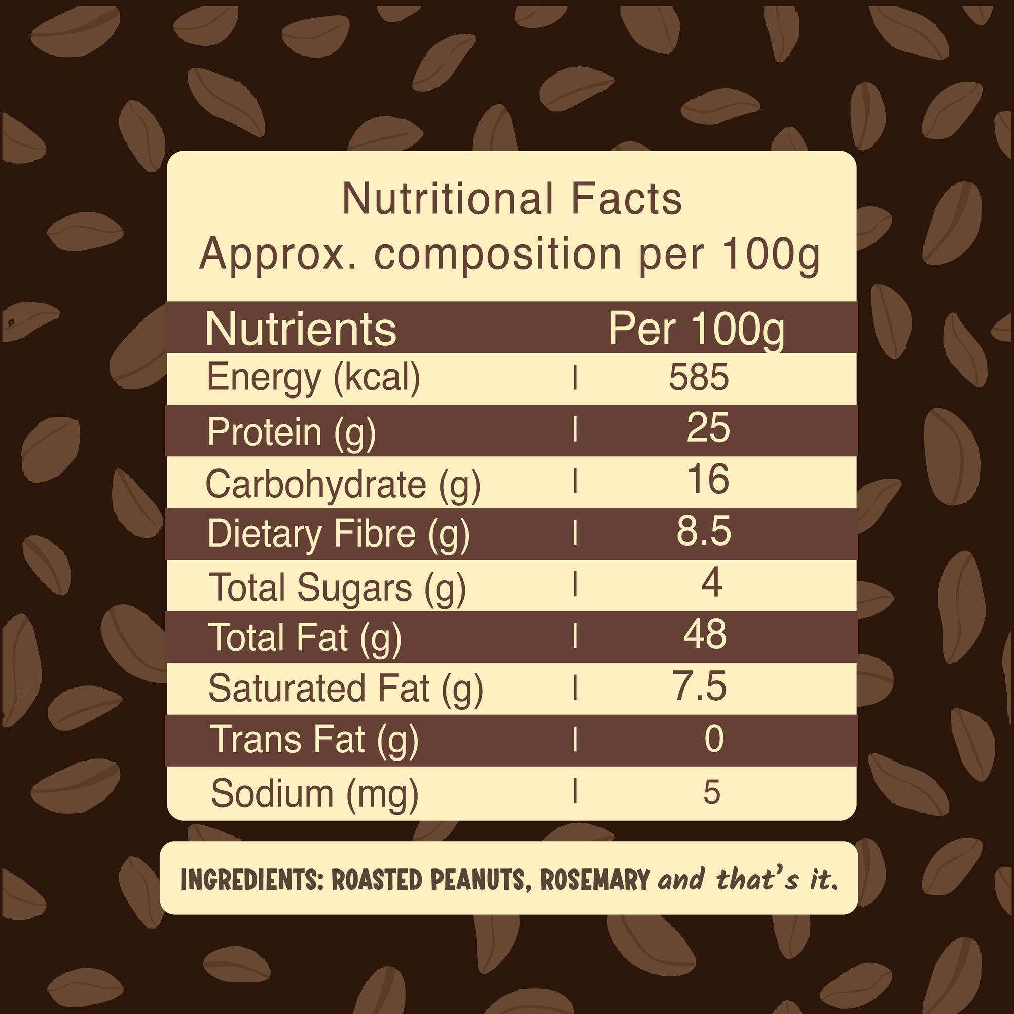 Peanut Butter - Unsweetened & Creamy (500g)