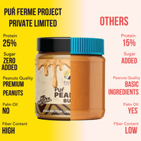 Peanut Butter - Unsweetened & Creamy (500g)