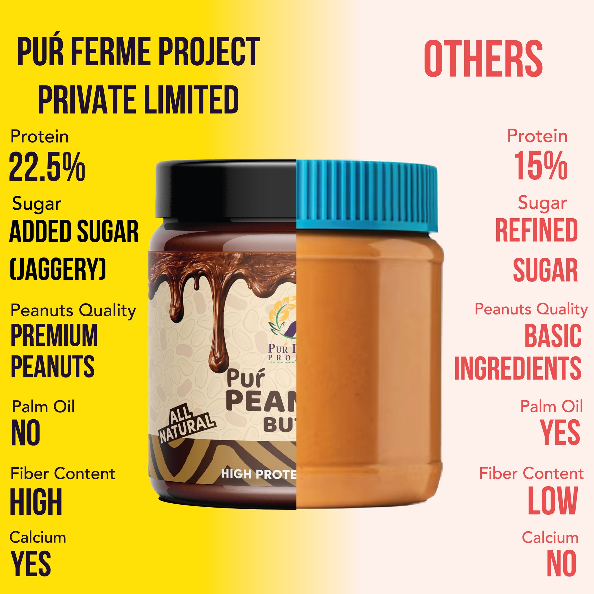 Ragi & Cocoa Peanut Butter - Sweetened with Jaggery & Creamy (500g)