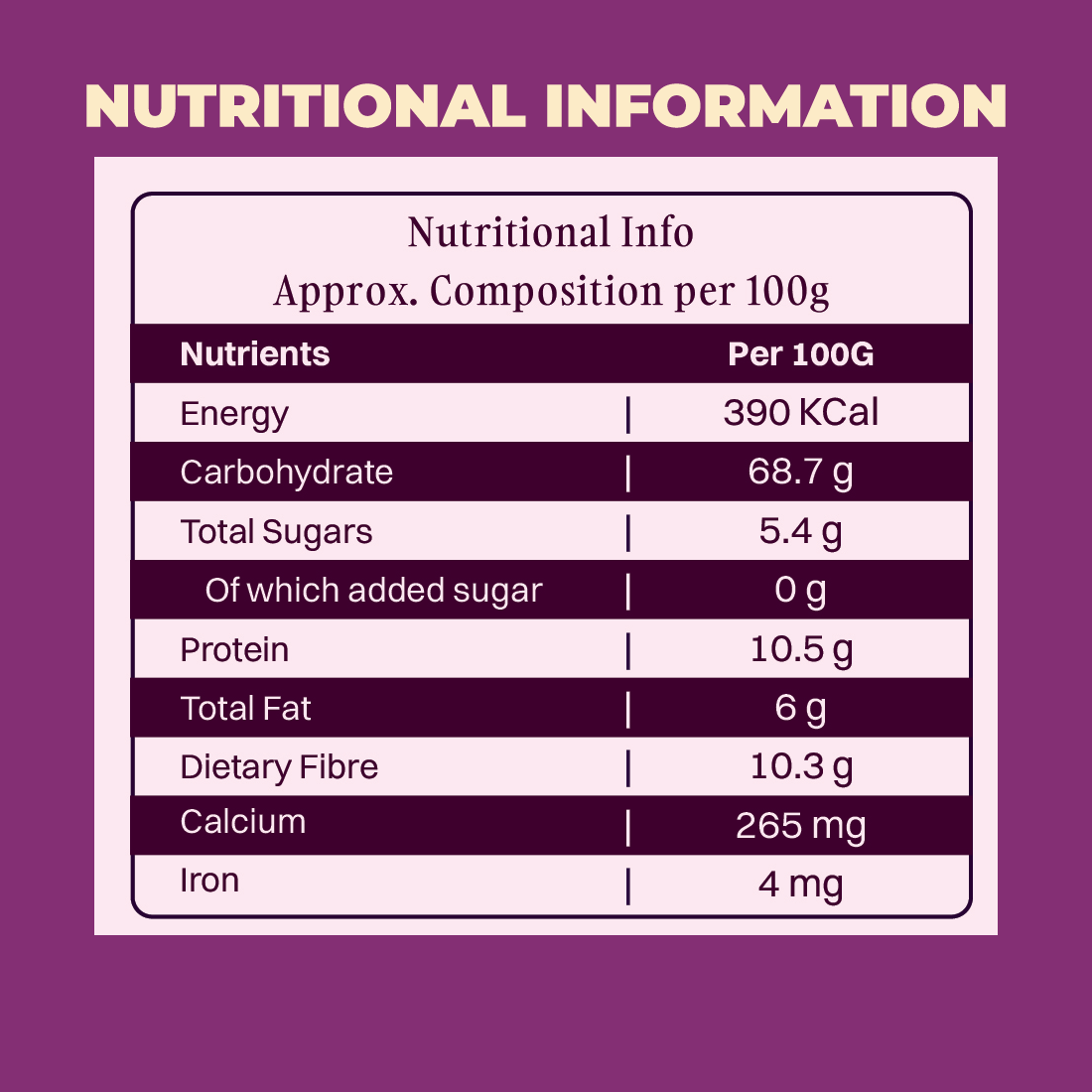 Sunrise Bowl Ragi Porridge Combo – Sweet Potato + Beetroot - (2 x 200 g)