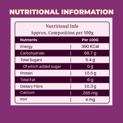 Sunrise Bowl Ragi Porridge Combo – Sweet Potato + Beetroot - (2 x 200 g)